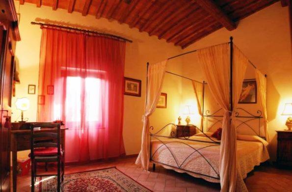 La Torricella Bed & Breakfast Florence Exterior photo